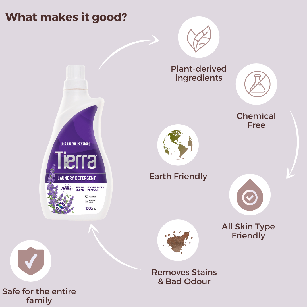 Tierra Gentle Laundry Detergent | Lavender 1000 ml